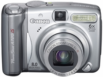 Canon Power shot720hs-
